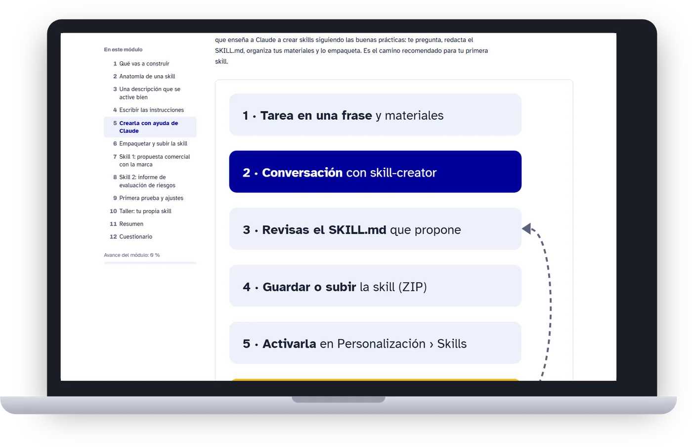 Portátil con un módulo del curso Skills y plugins abierto en el aula virtual: esquema de cinco pasos para crear una skill con skill-creator