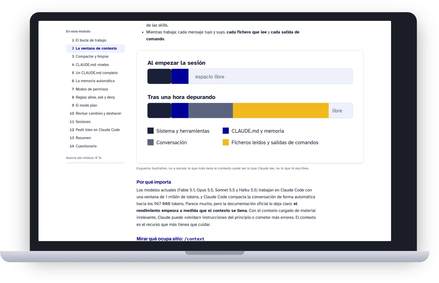 Portátil con un módulo del curso Claude Code abierto en el aula virtual: gráfico de cómo se ocupa la ventana de contexto al empezar y tras una hora depurando