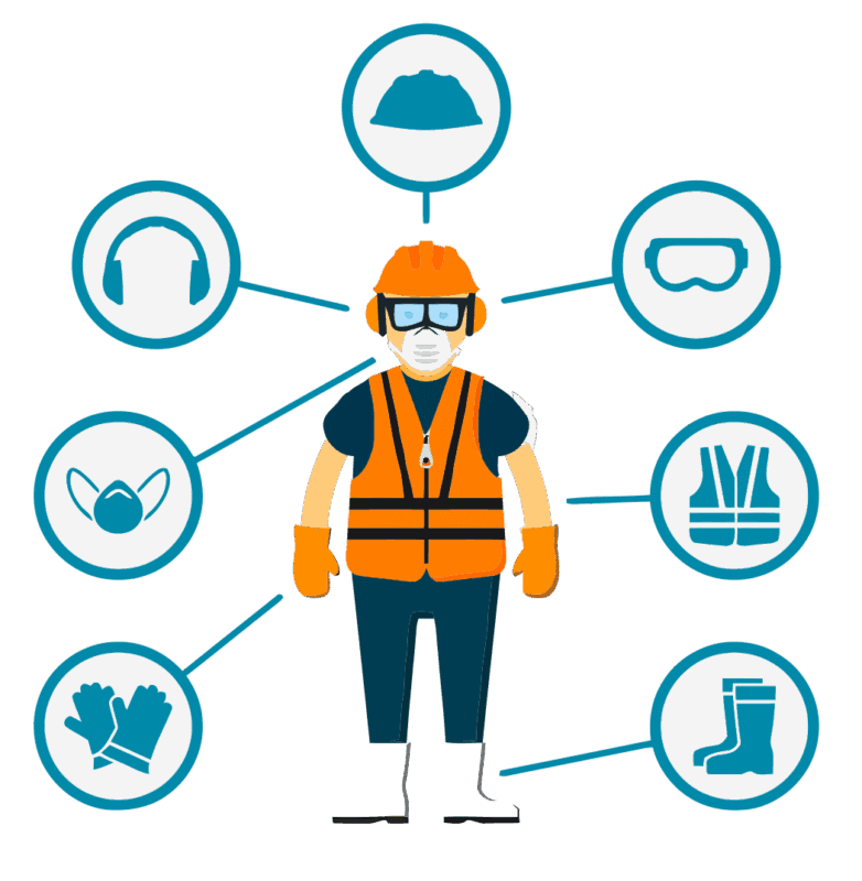 Seguridad y prevención de riesgos laborales