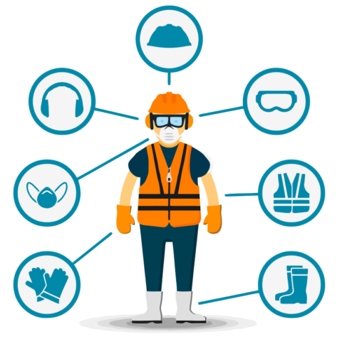 Seguridad y prevención de riesgos laborales