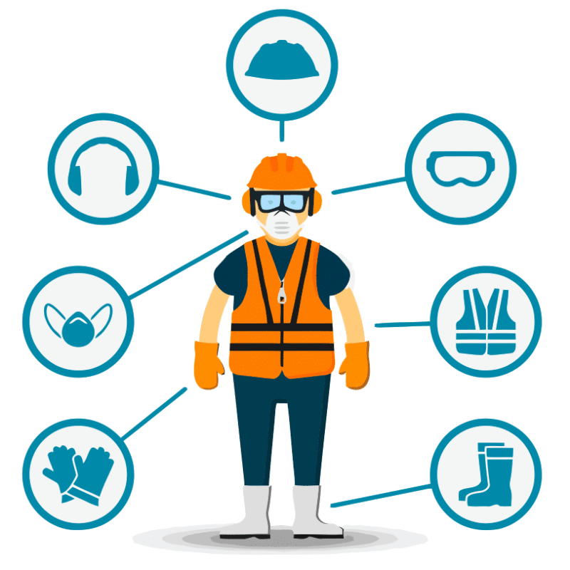 Seguridad y prevención de riesgos laborales